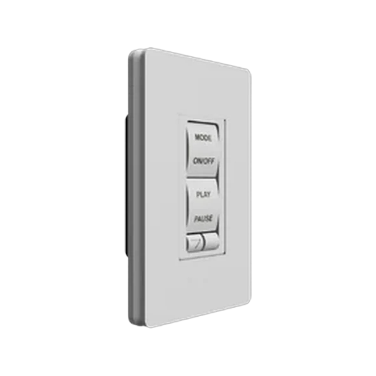 Wall AMP IBS — perspectiva